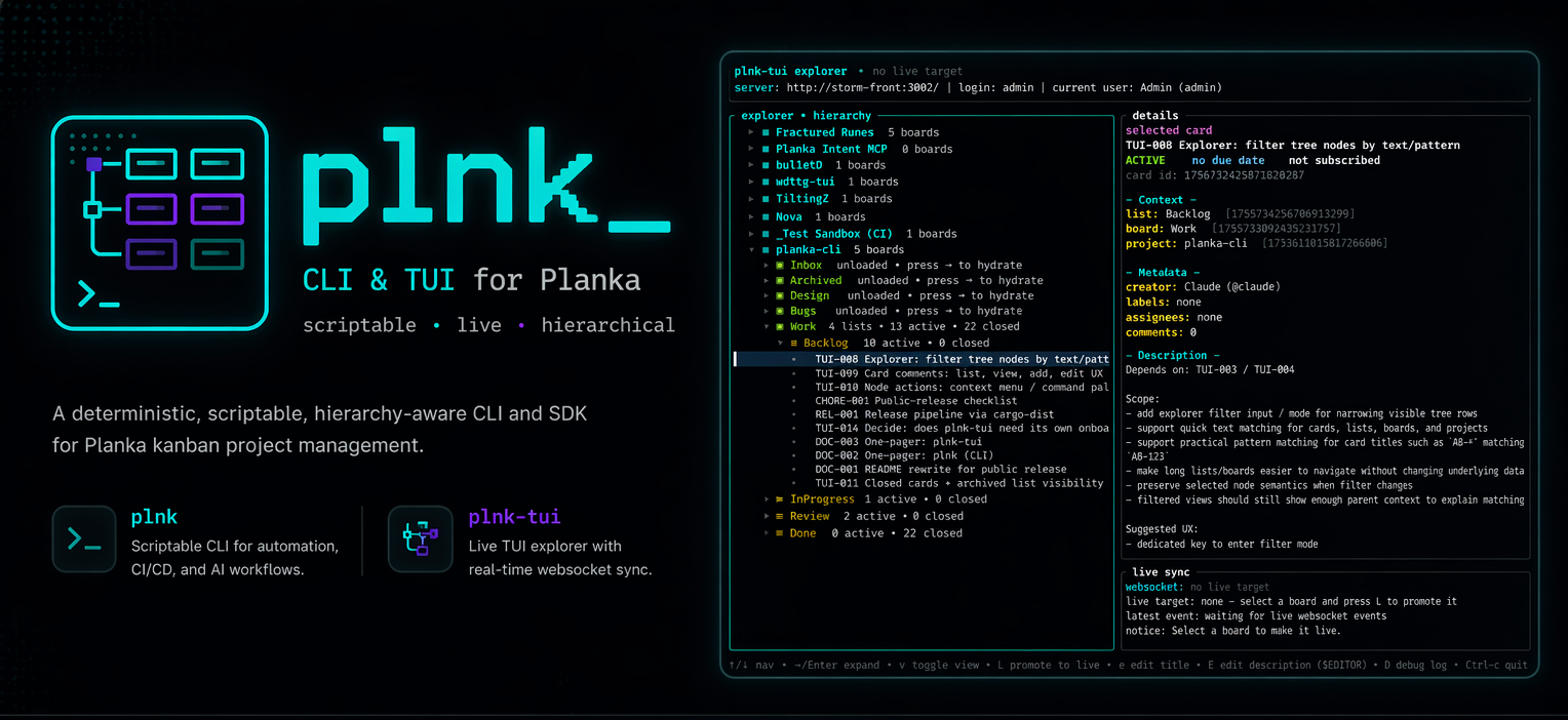 plnk &mdash; CLI & TUI for Planka, showing the TUI explorer with projects, boards, lists, and card details
